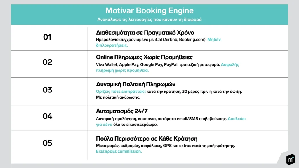 5 logoi booking engine motivar