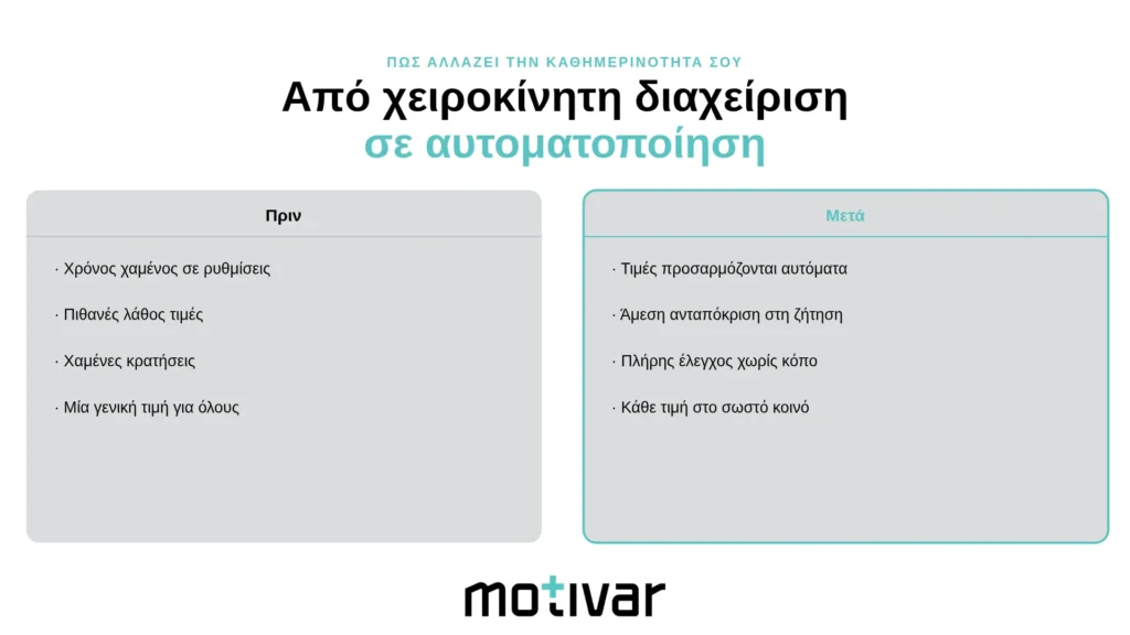 motivar flexible rate 1